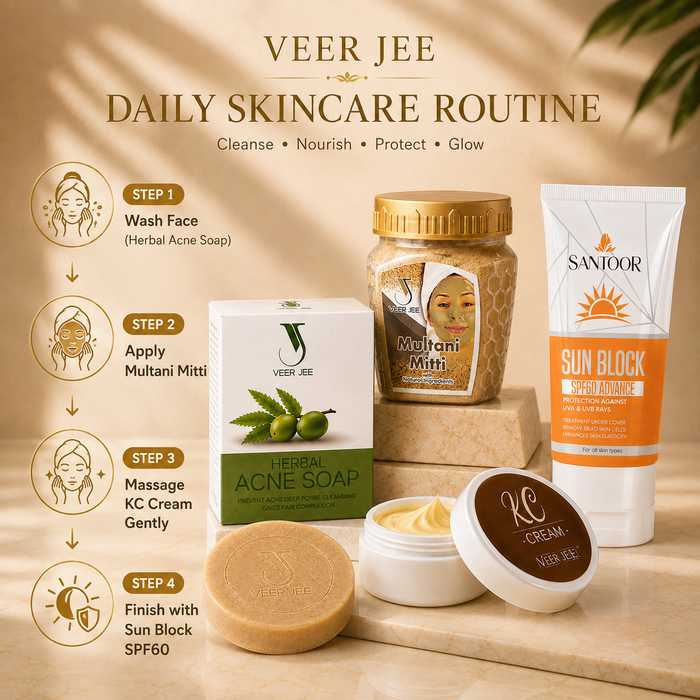 Summer Skincare Pack